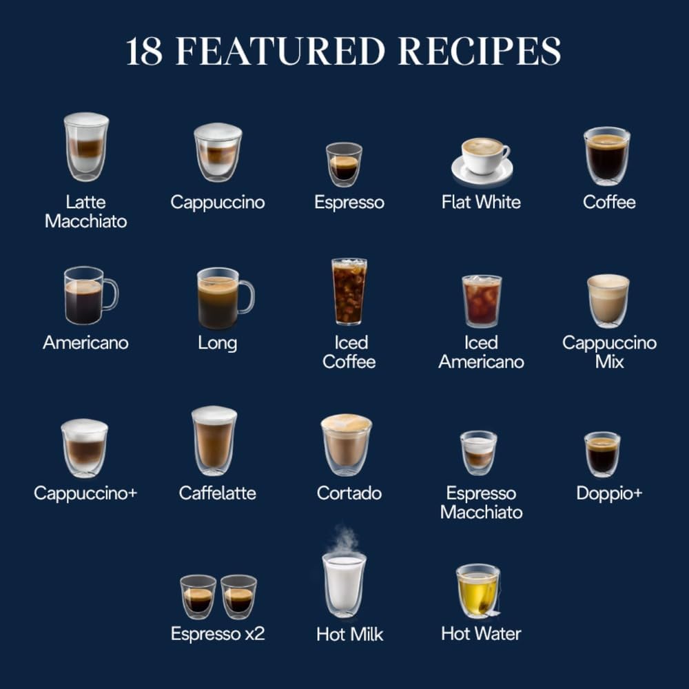 DeLonghi Magnifica Plus Review: Worth the Extra Features? 5